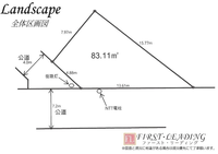 参考プラン:※建物プラン例(4区画)3SLDK可変型、土地価格2599万円、土地面積62.60㎡、建物価格1600万円、建物面積106.24㎡※車庫部分12.25㎡含　外構等は別途費用がかかります。