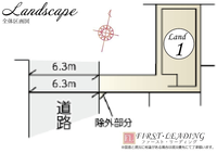 間取図/区画図:※間取りの詳細につきましてはお気軽にファースト・リーディングまでお電話下さい！